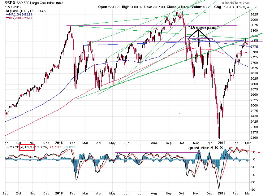 Der USA Bären-Thread 1099776