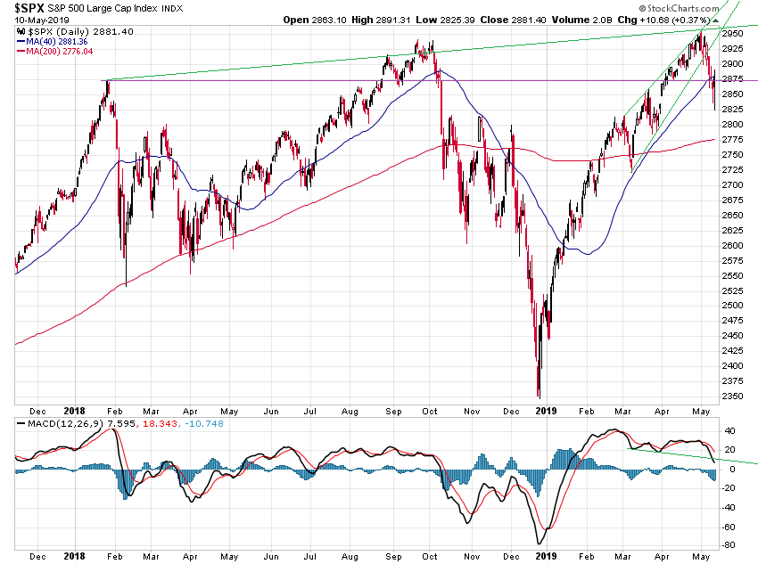 Der USA Bären-Thread 1111899