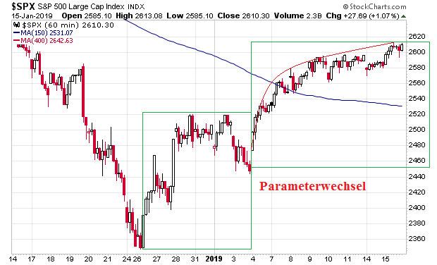 Der USA Bären-Thread 1091675
