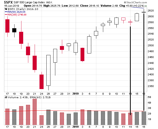 Der USA Bären-Thread 1091887