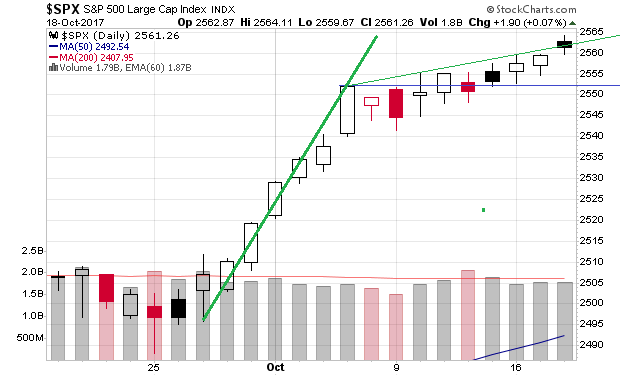 Der USA Bären-Thread 1018720