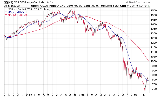 Der USA Bären-Thread 1042651