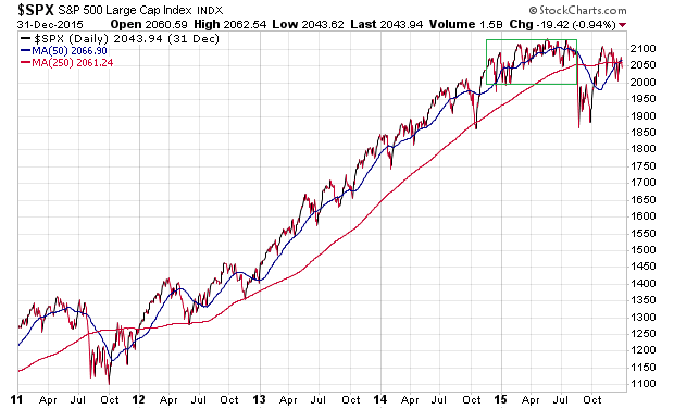 Der USA Bären-Thread 1089709