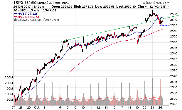 Der USA Bären-Thread 1019729