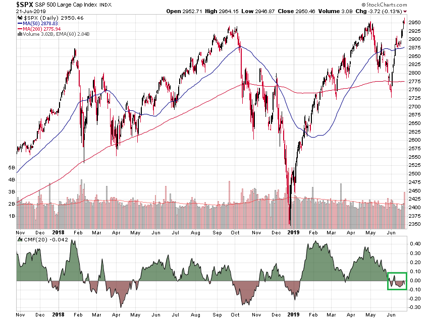 Der USA Bären-Thread 1119272