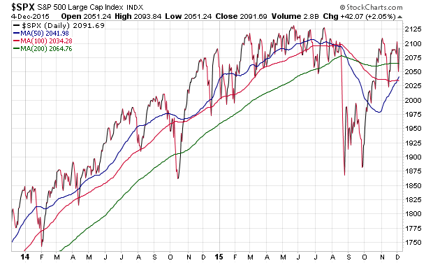 Der USA Bären-Thread 876499