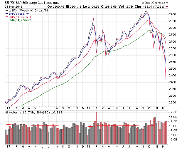 Der USA Bären-Thread 1088772