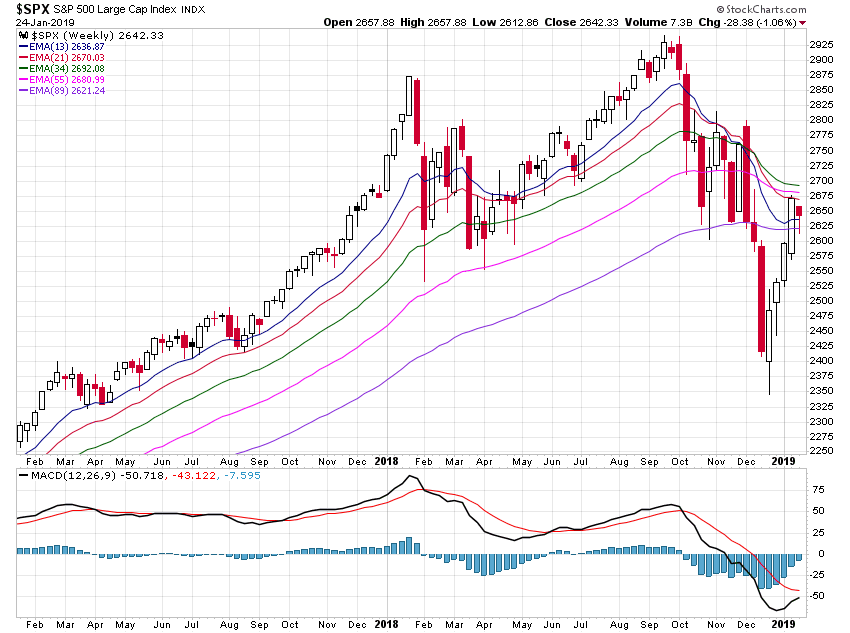 Der USA Bären-Thread 1093055