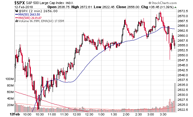 Der USA Bären-Thread 1040547