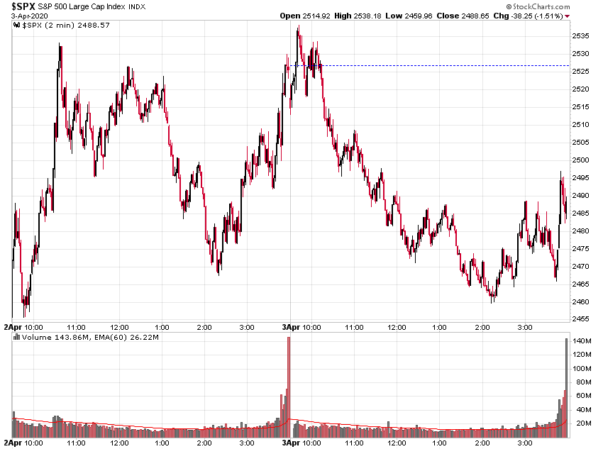 Der USA Bären-Thread 1170699