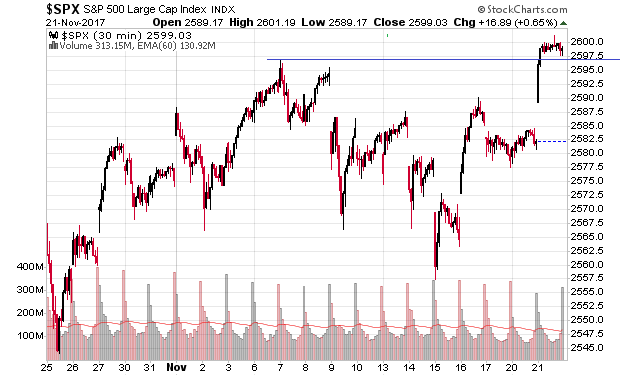 Der USA Bären-Thread 1025460