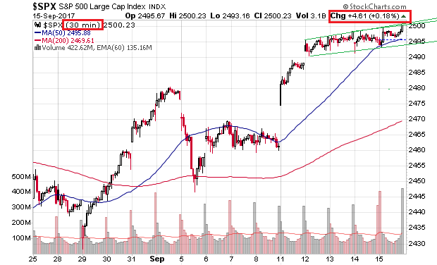 Der USA Bären-Thread 1012676