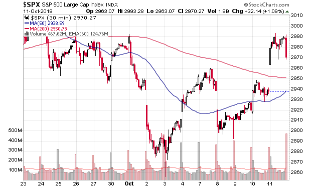 Der USA Bären-Thread 1138984