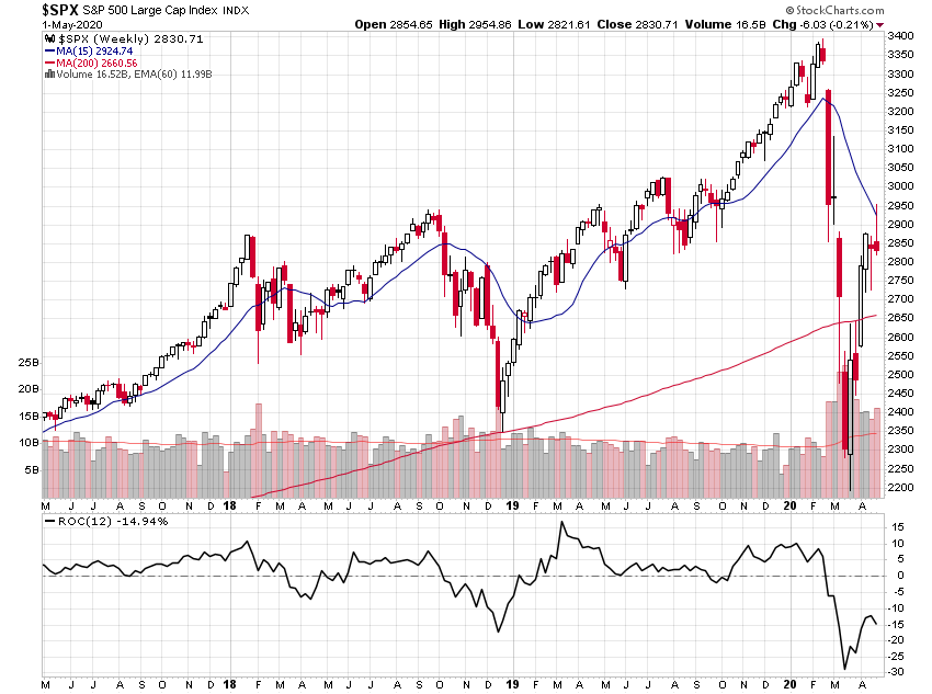 Der USA Bären-Thread 1175856