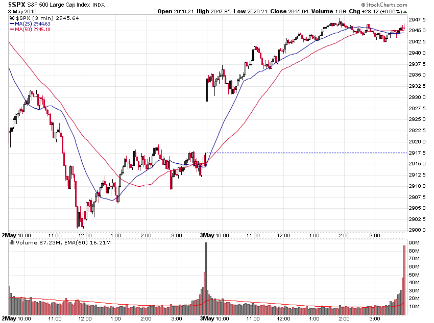 Der USA Bären-Thread 1110570