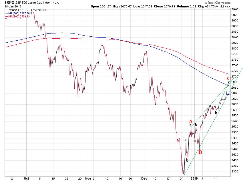 Der USA Bären-Thread 1092270