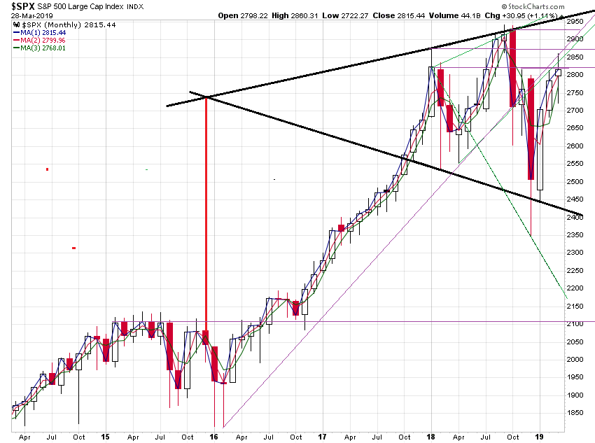 Der USA Bären-Thread 1104330