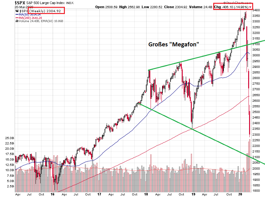 Der USA Bären-Thread 1167836
