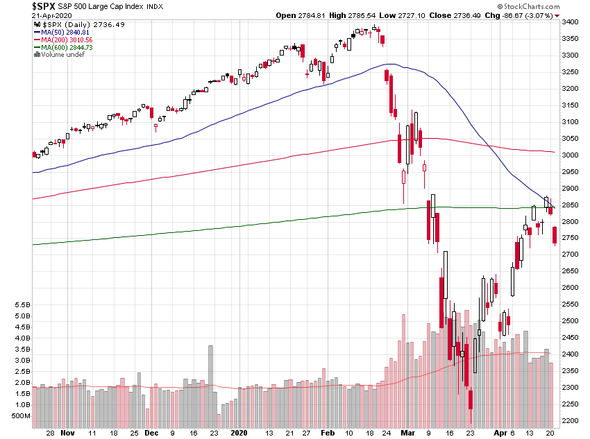 Der USA Bären-Thread 1173802