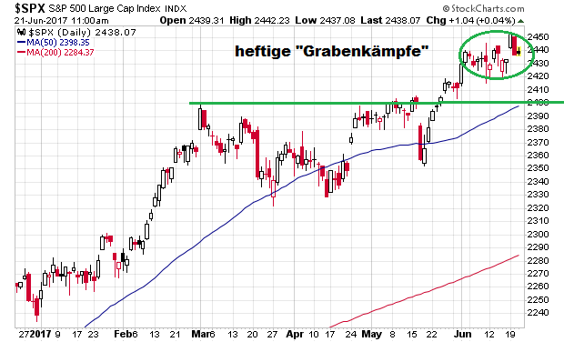 Der USA Bären-Thread 997077