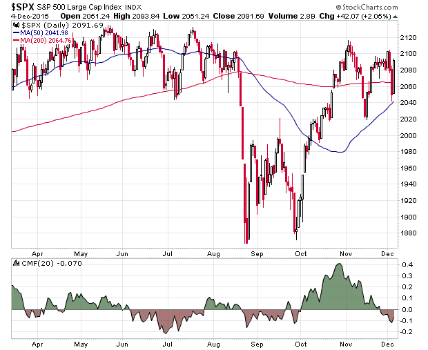 Der USA Bären-Thread 876451