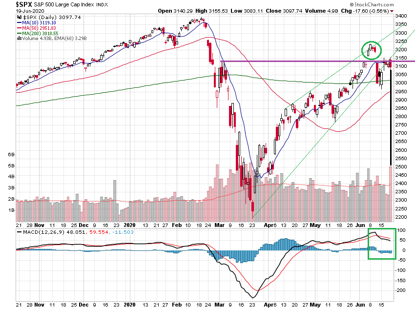 Der USA Bären-Thread 1186097