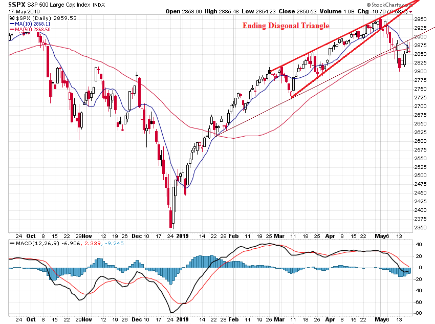 Der USA Bären-Thread 1112921