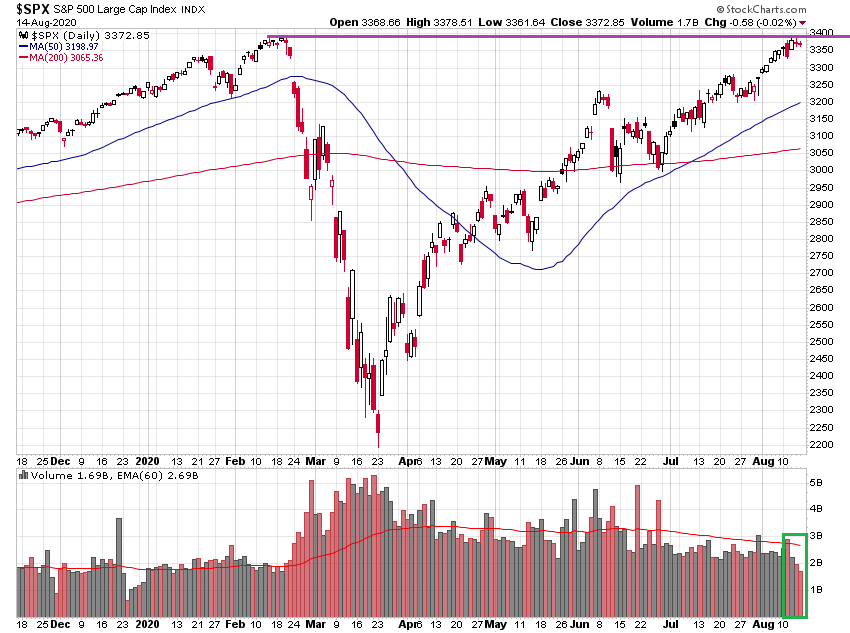 Der USA Bären-Thread 1196196