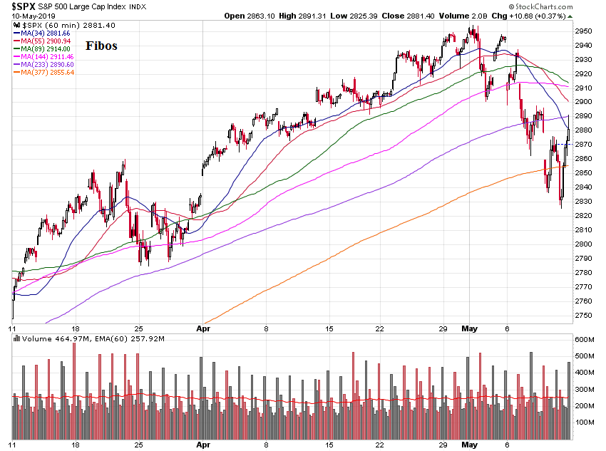 Der USA Bären-Thread 1111778