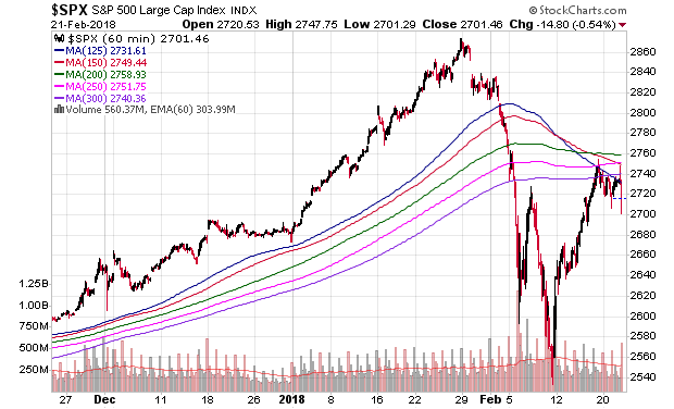 Der USA Bären-Thread 1042017