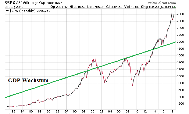 Der USA Bären-Thread 1072443