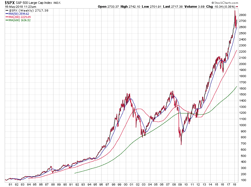 Der USA Bären-Thread 1054728