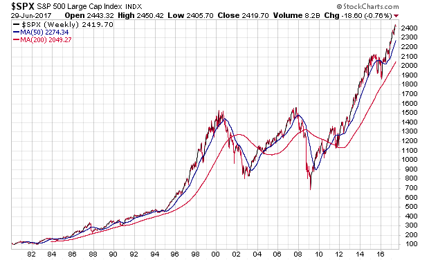 Der USA Bären-Thread 998789