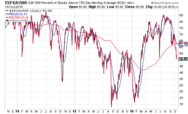 Der USA Bären-Thread 945757