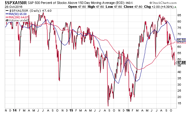 Der USA Bären-Thread 948810