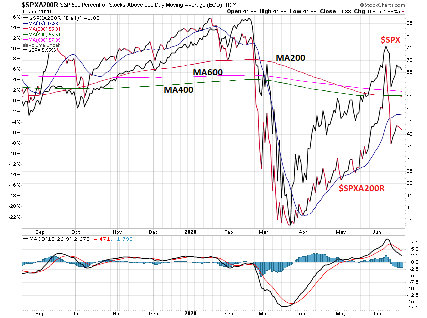 Der USA Bären-Thread 1186256