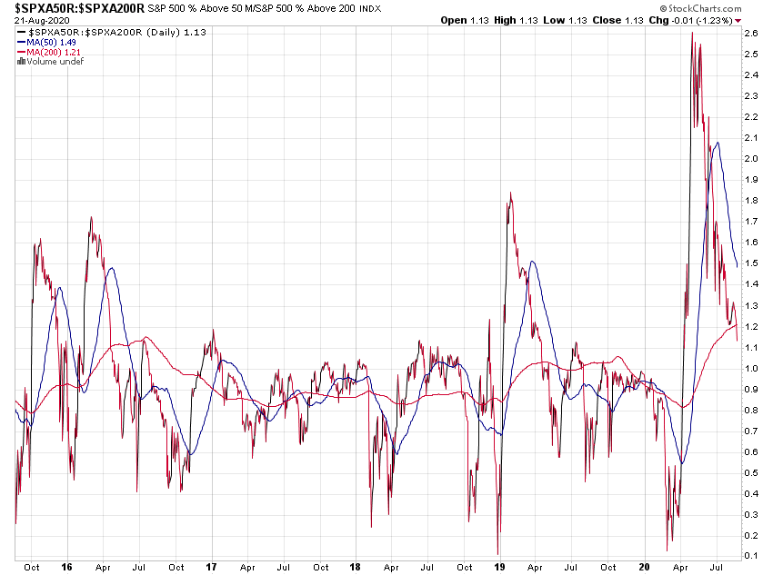 Der USA Bären-Thread 1197339