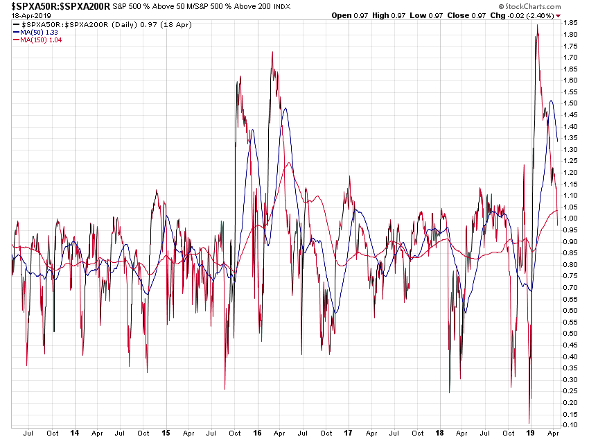 Der USA Bären-Thread 1108239