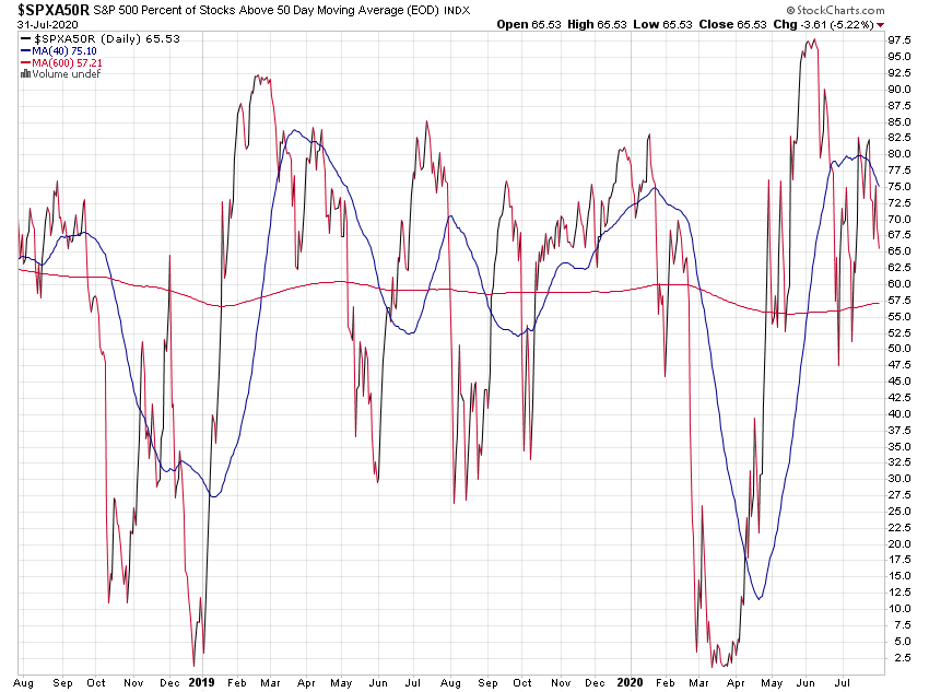 Der USA Bären-Thread 1193774