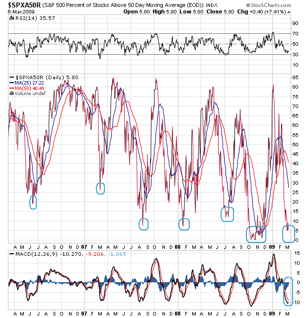 Der USA Bären-Thread 220695
