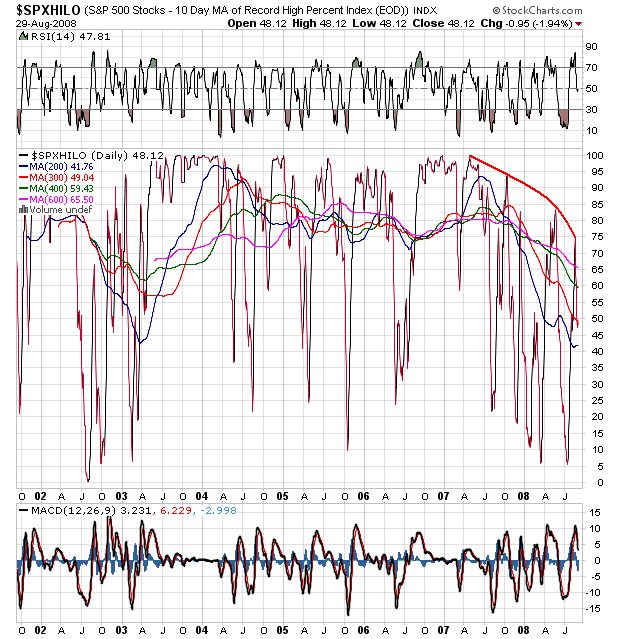 Der USA Bären-Thread 183655