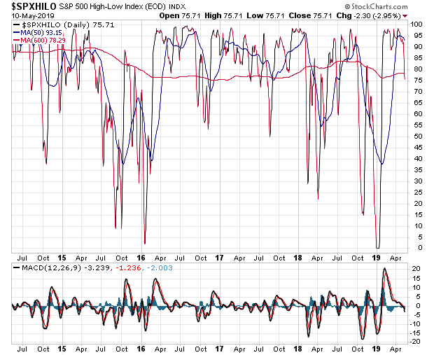 Der USA Bären-Thread 1111762