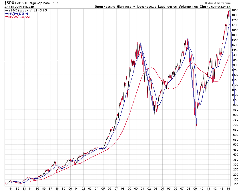 Der USA Bären-Thread 699628