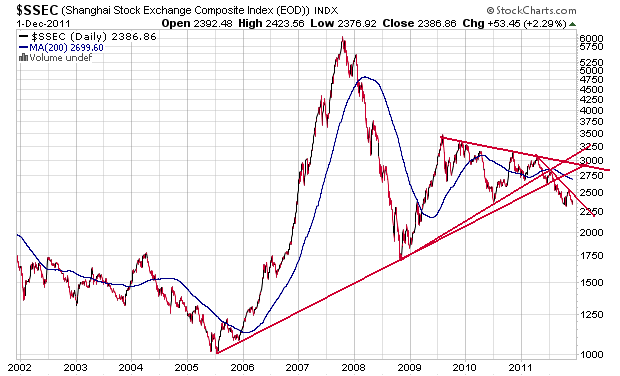 Der USA Bären-Thread 463473