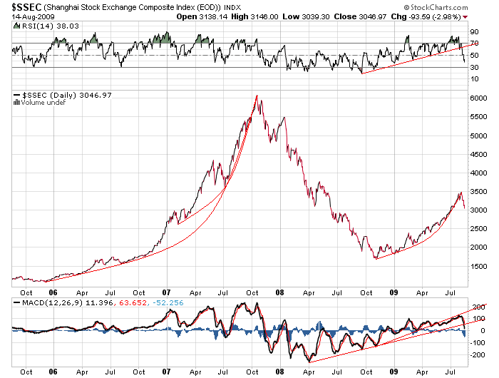 Der USA Bären-Thread 253078