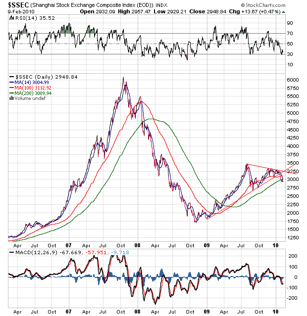 Der USA Bären-Thread 298576