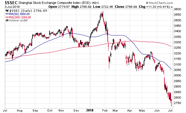 Der USA Bären-Thread 1062954