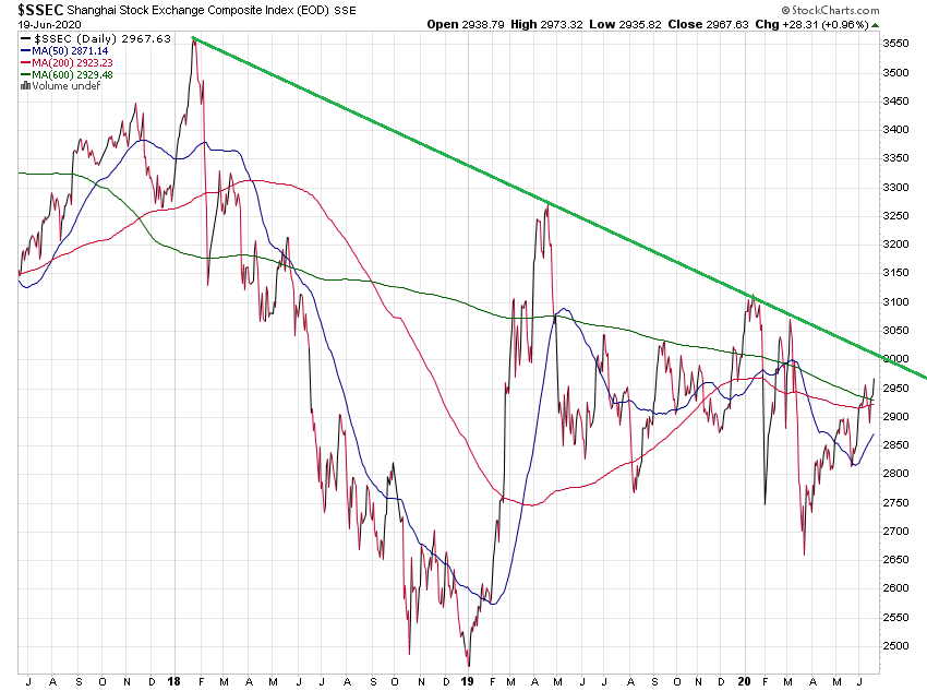Der USA Bären-Thread 1186128