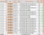 QV ultimate (unlimited) 15897109