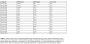 ATLANTICO ENERGY METALS - Aktie - A42CRT 33921576